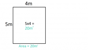 How To Measure Your Room For Flooring Nwfloors Co Uk